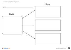 Versatile Graphic Organizer Worksheet for Students