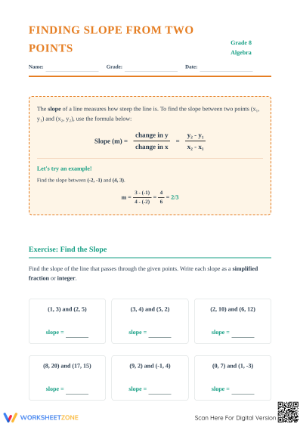 Finding Slope From Two Points Worksheet | Grade 8 Printable