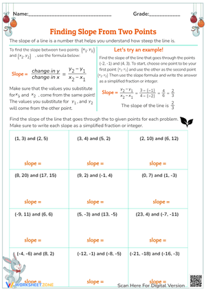 Finding Slope From Two Points