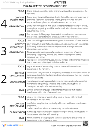 Writing Scoring Guidelines