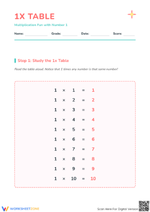 Printable 1 Times Table Worksheet | Grade 2 Math
