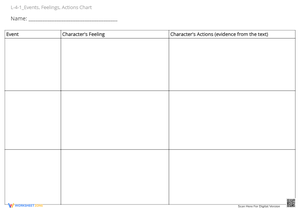 L-4-1_Events, Feelings, Actions Chart