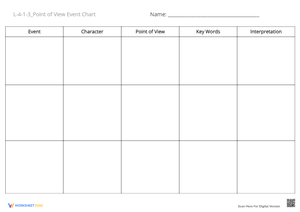 L-4-1-3_ Point of View Event Chart