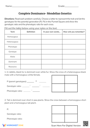 Complete Dominance in Genetics 