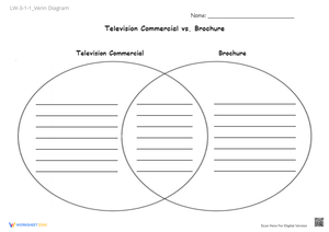 Television vs. Brochure Venn Diagram - Compare & Contrast!