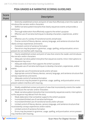 PSSA Narrative Writing Rubric - Grades 6-8 Scoring Guide Worksheet
