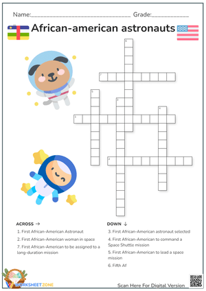 Exploring African American Astronauts