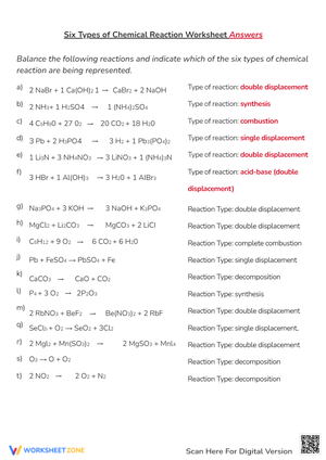 Balancing Chemical Equations & Reaction Types - KEY Included!
