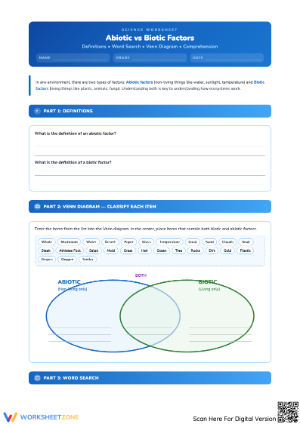 Abiotic & Biotic Factors Worksheet: Ecosystems & Venn Diagram