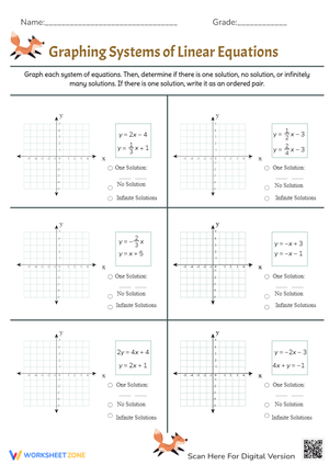 Graphing Systems Of Linear Equations Worksheets