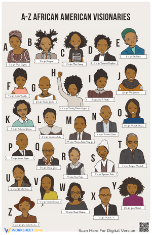 A-Z African American Visionaries Poster