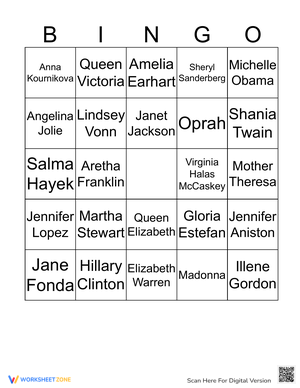 Empowering Women's History Month Worksheet Activity