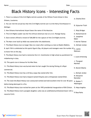 Black History Icons - Interesting Facts