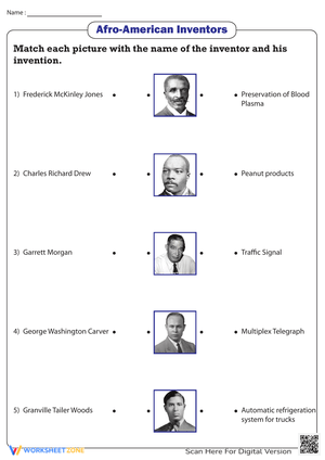 Discover African American Inventors and Inventions
