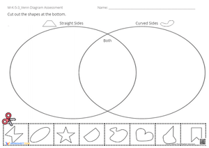 M-K-5-3_Venn Diagram Assessment