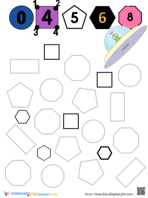 Shape characteristics