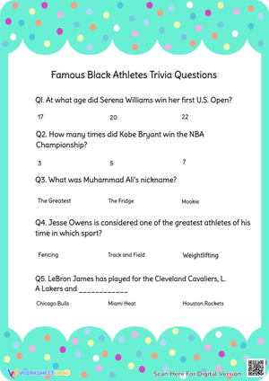 Famous Black Historical Figures Trivia Challenge