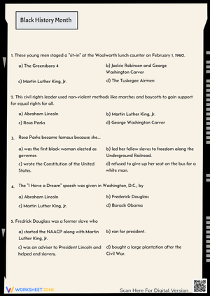 Discoveries of Famous Black Individuals