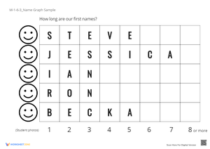 Name Length Graphing Worksheet - K-2 Math Activity