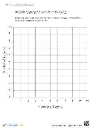 Name Length Graphing Activity - Letters in Our Names!