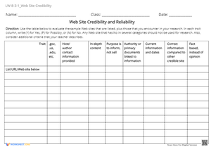 LW-8-3-1_Web Site Credibility
