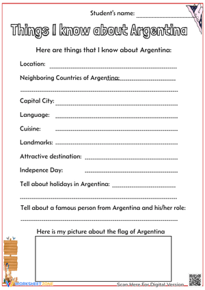 Things I know about Argentina