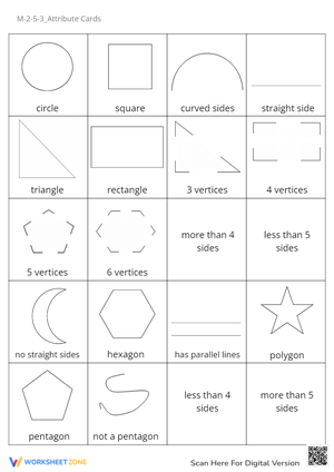 Shape Attribute Cards: Identify Sides & Vertices! Geometry Fun