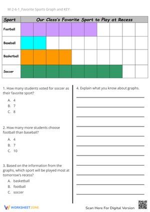 Favorite Sports Graphing Worksheet - Data Analysis & Math Fun