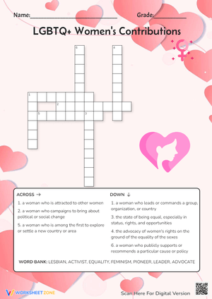 LGBTQ+ Women's Contributions