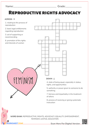 Reproductive rights advocacy