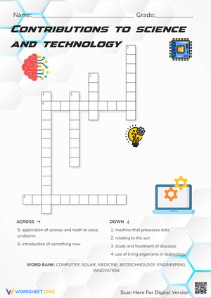 Contributions to science and technology