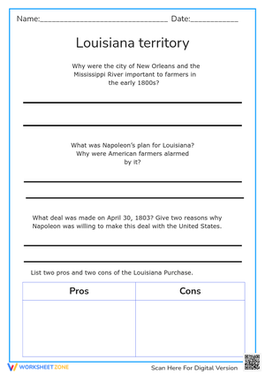 Louisiana Territory – Early U.S. History Worksheet