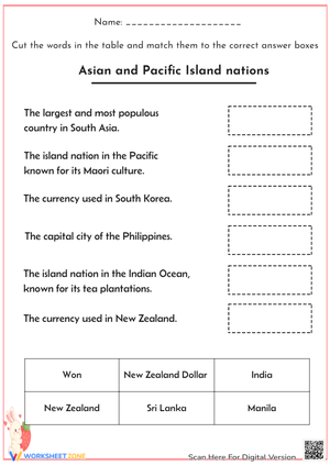 Geography – Asian & Pacific Island Nations