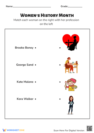 Empowering Women – Match to Professions