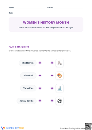 Essential Women in History Worksheet | Grade 5-6