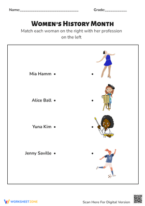 Women in History Worksheet for Classrooms