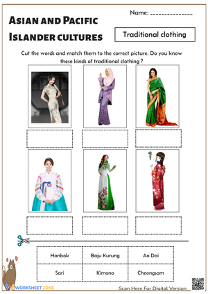 Asian and Pacific Islander cultures traditional clothing
