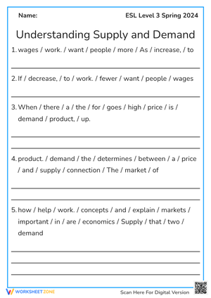 Understanding Supply and Demand