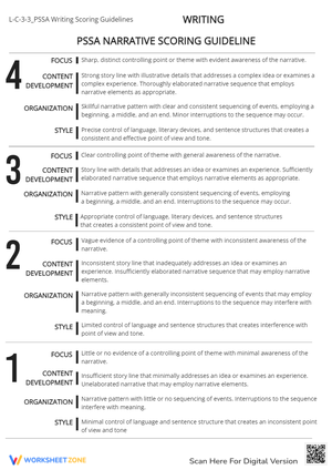 PSSA Narrative Writing Rubric - Scoring Guide for Grades 6-12