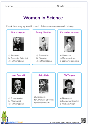 Women Scientists Worksheet 