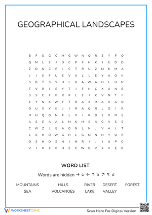 Geographical Landscapes