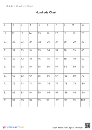 Hundreds Chart Printable: Number Recognition 1-100 - K-2 Math