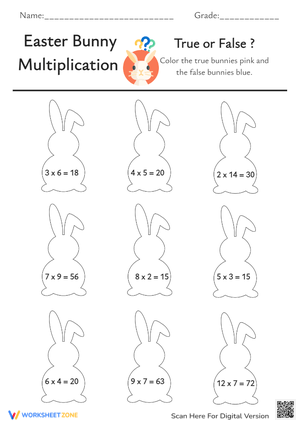 Easter Bunnies Multiplication 