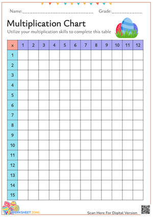 Multiplication Chart