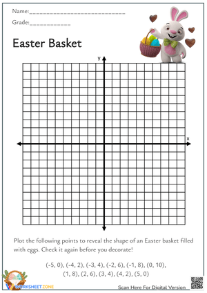 Easter Basket Coordinate Graphing Worksheet