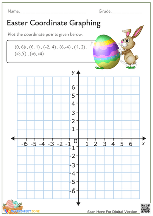 Easter Coordinate Graphing 