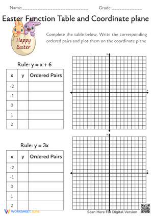 Easter Math: Function Tables & Coordinate Plane Plotting
