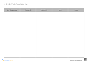 Place Value Mat Worksheet - Ten Thousands to Ones - Math Template