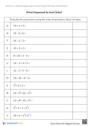 What Happened to Aunt Sally? Practice Order of Operations