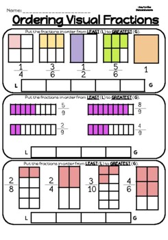 Equivalent Fraction Review  